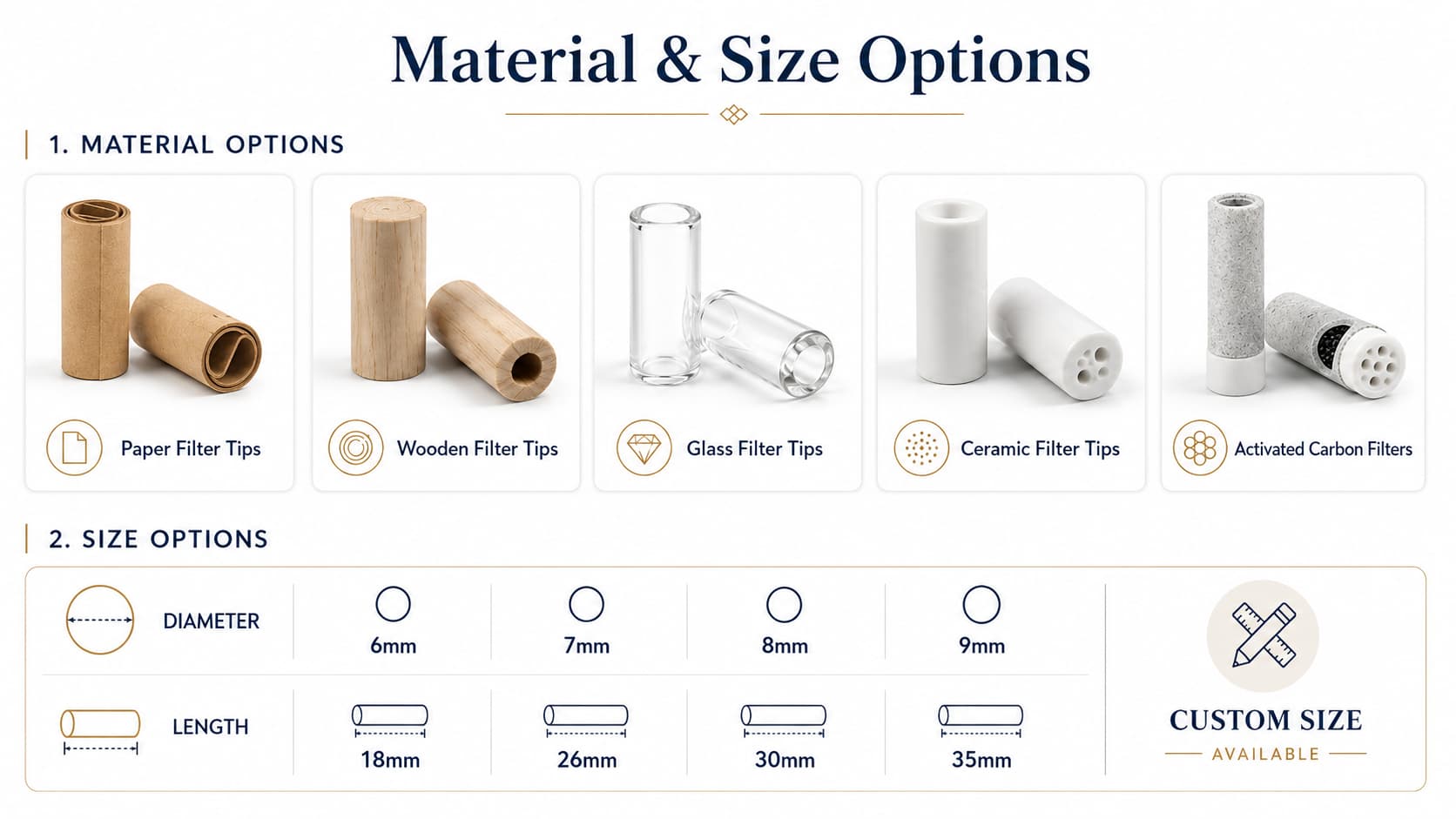 Glass filter tip for pre-roll